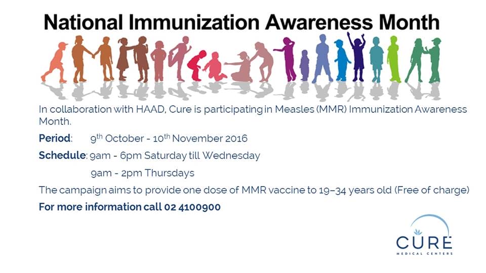 mmr immunization